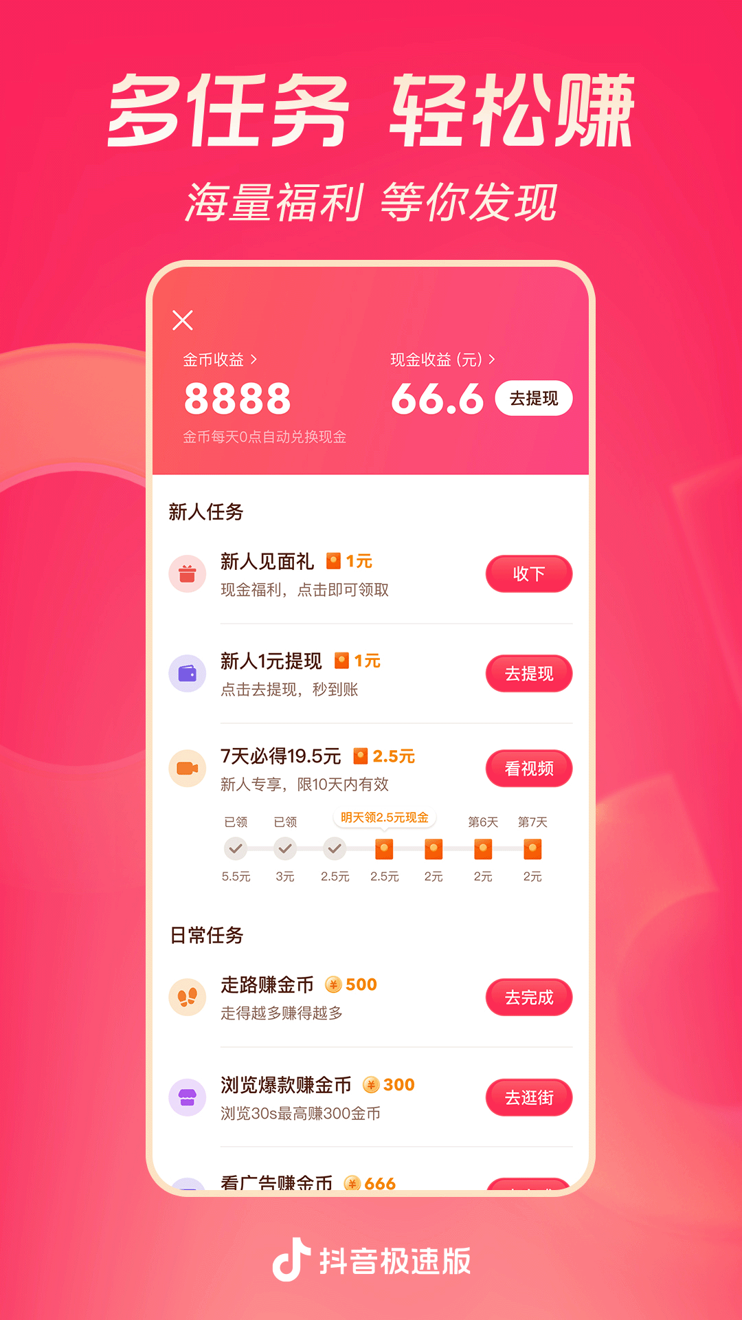 酒店业的重要性截图